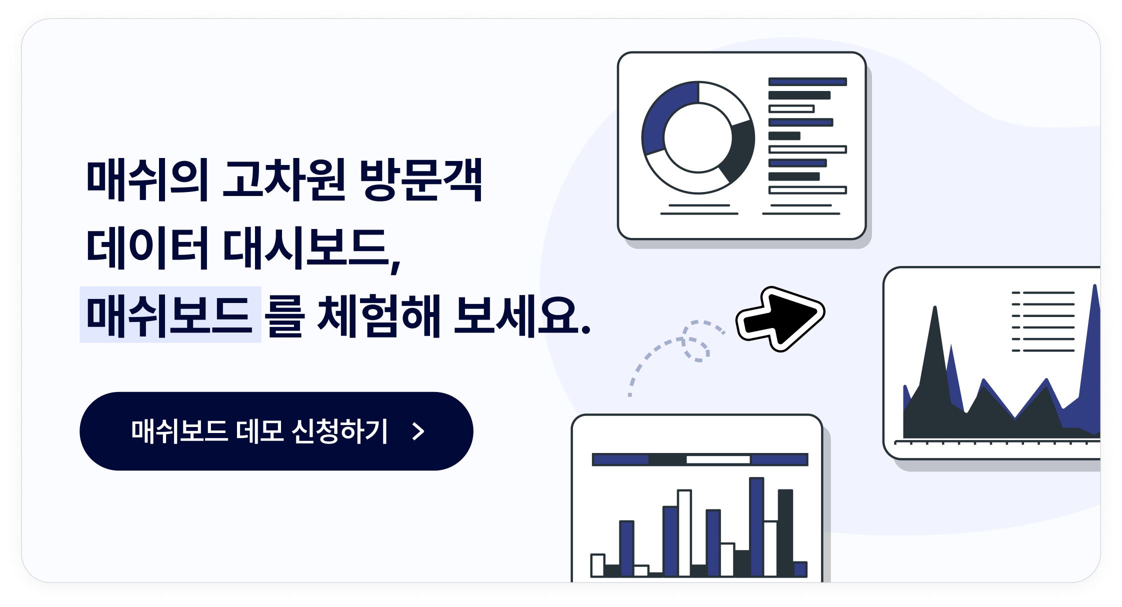 매쉬보드의 데모버전으로 향하는 링크. 매장 방문객 분석 솔루션 매쉬를 통해 수집된 데이터를 대시보드 형태로 볼 수 있다.