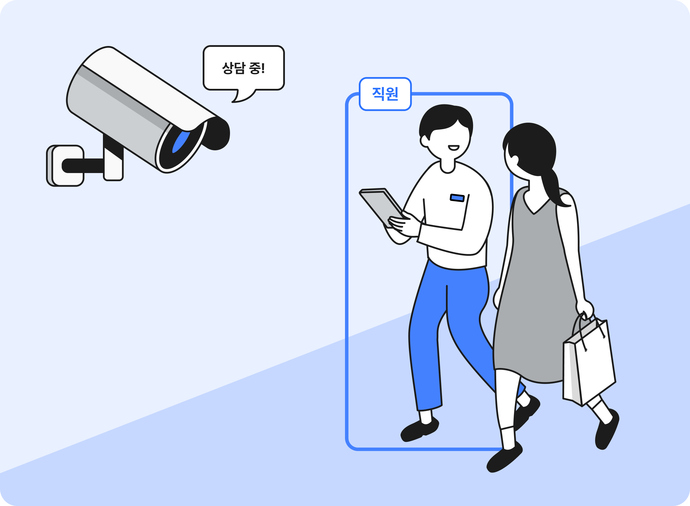 매장 직원이 고객을 응대하고 있다. 매장 직원 주위에는 bbox가 그려져 있고, CCTV는 둘을 바라보고 "상담 중!"이라고 말한다.