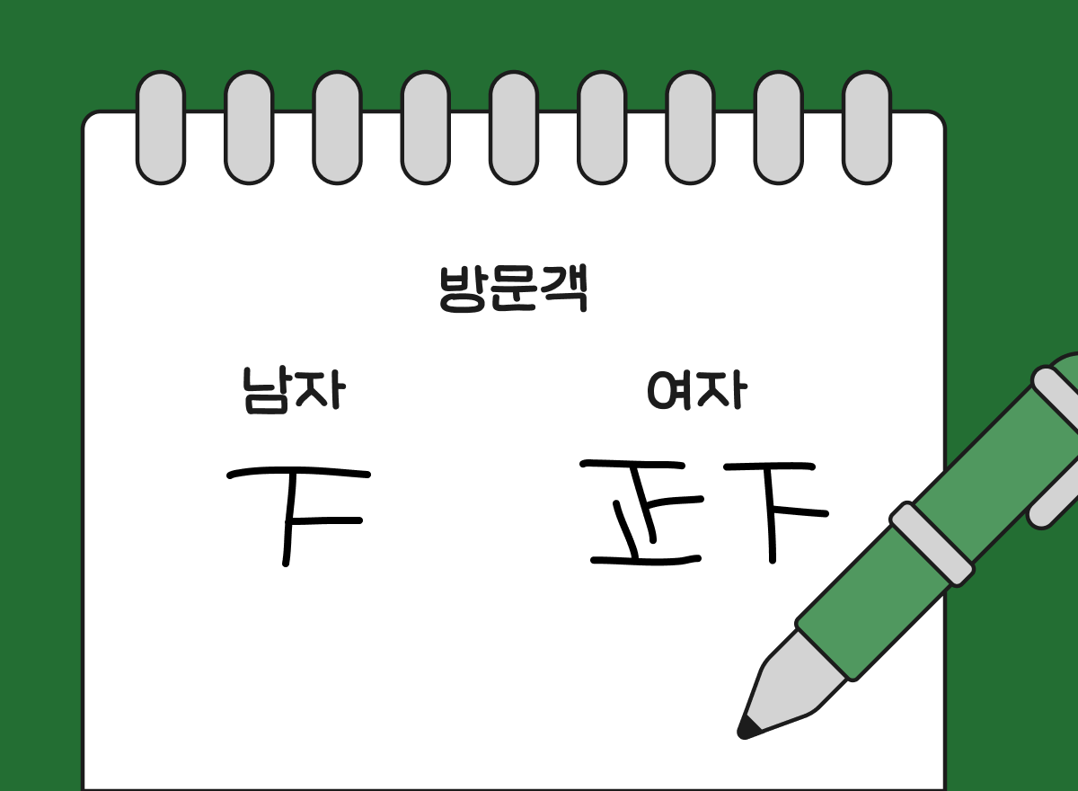 메모장에 방문객 수를 수기로 기록하고 있다. 남자와 여자를 나눠 세고 있다.