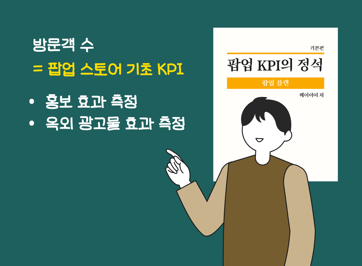 인터넷 강의 강사가 팝업스토어 기초 KPI인 방문객 수에 대해 설명하고 있다.
