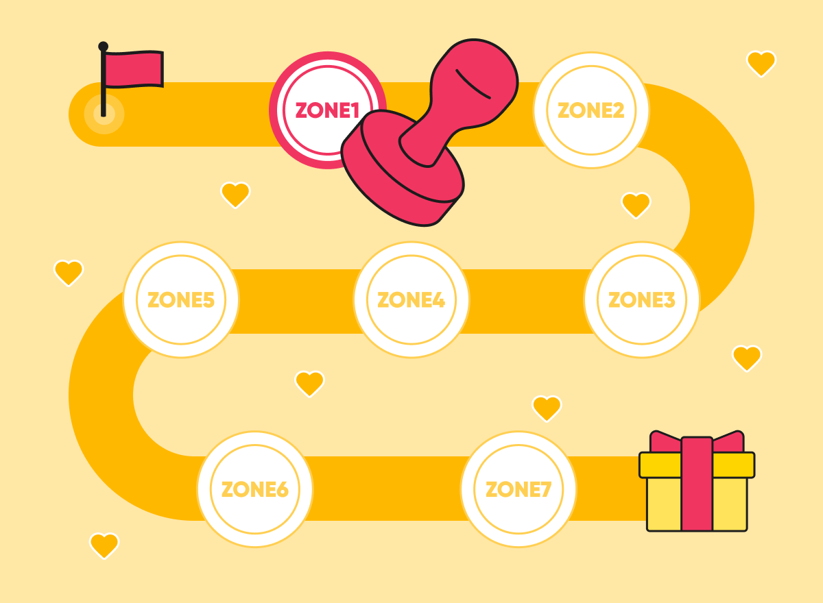 스탬프투어 카드. 출발 지점에는 깃발이, 종료 지점에는 선물 이미지가 그려져 있다 맨 처음 칸에는 도장을 찍어두었다.