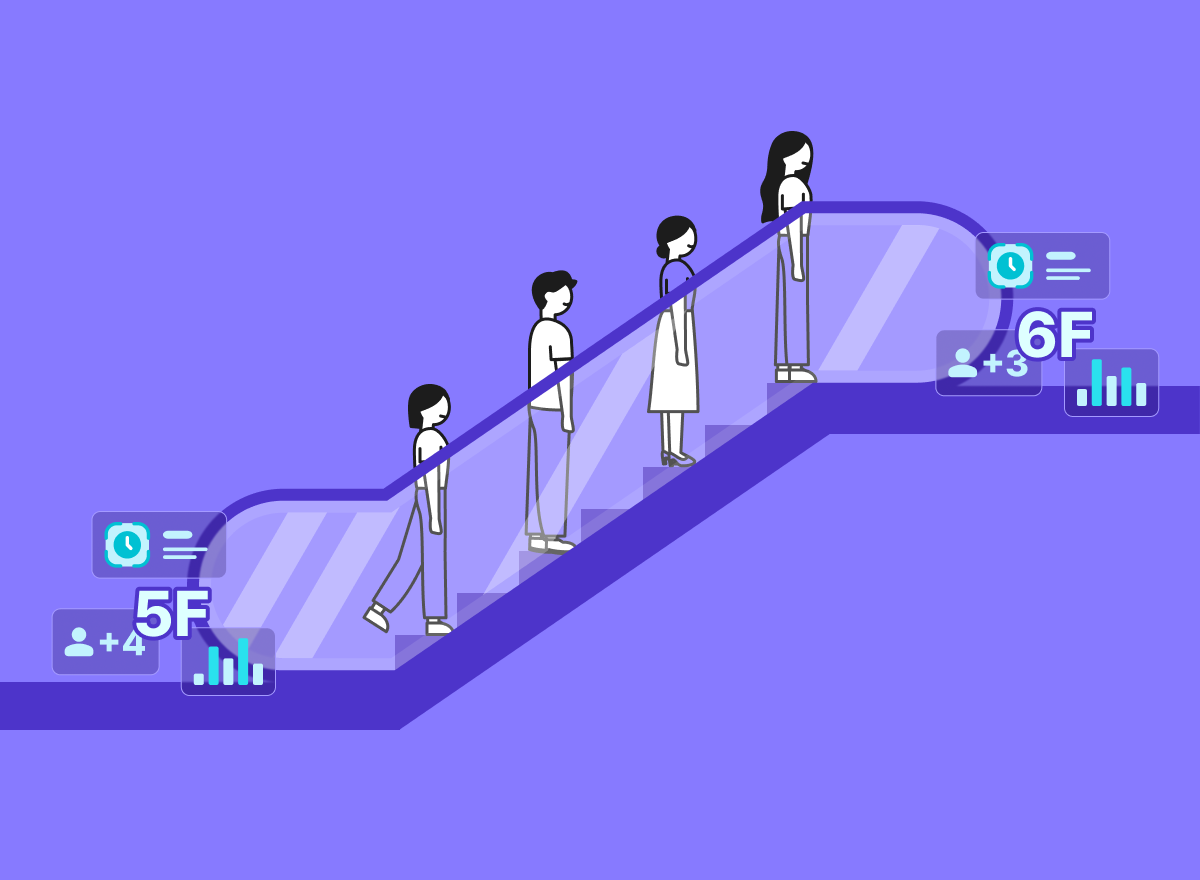 에스컬레이터를 타고 사람들이 5층에서 6층으로 이동한다. 5층과 6층을 나타내는 텍스트 근처에는 방문객 데이터를 의미하는 픽토그램 셋이 놓여 있다.