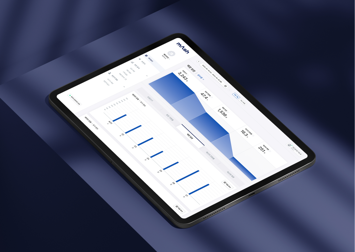 메이아이, AI 마케팅 리포트 출시… "방문객 행동패턴 분석"