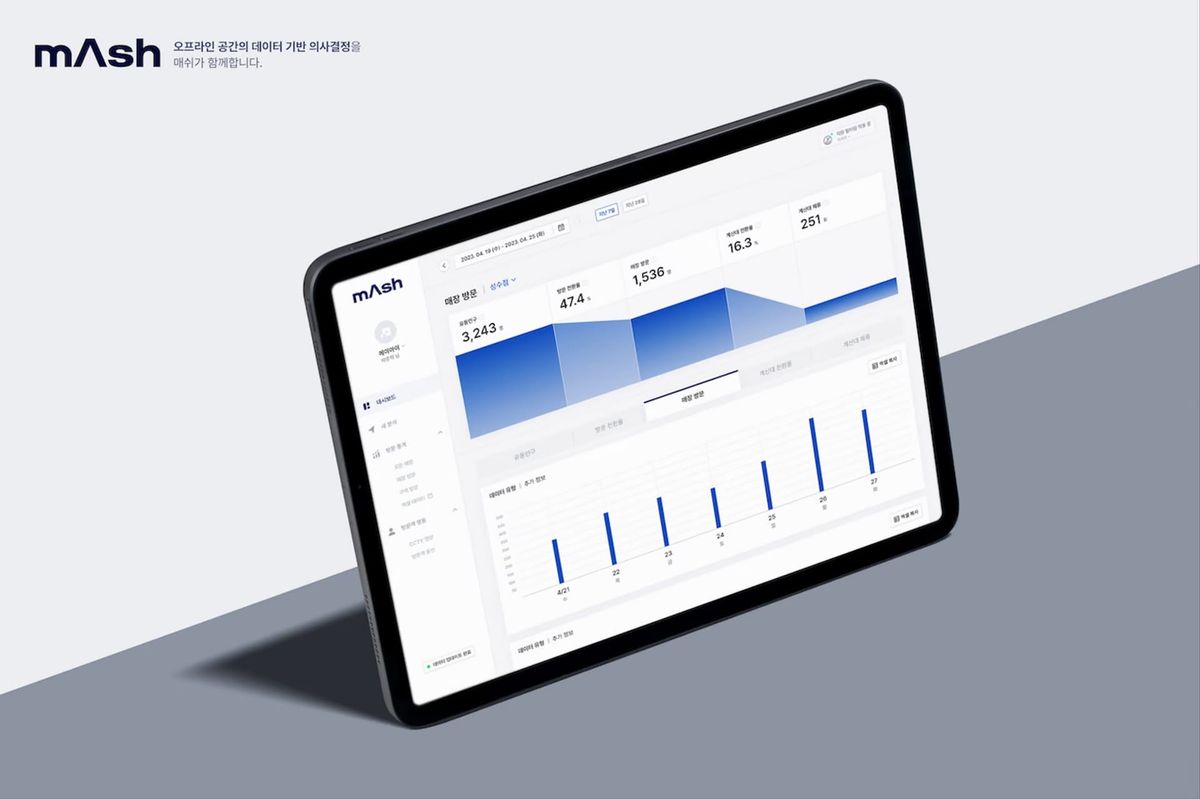 메이아이, 현대차·롯데시네마가 선택한 AI영상데이터 솔루션 기업