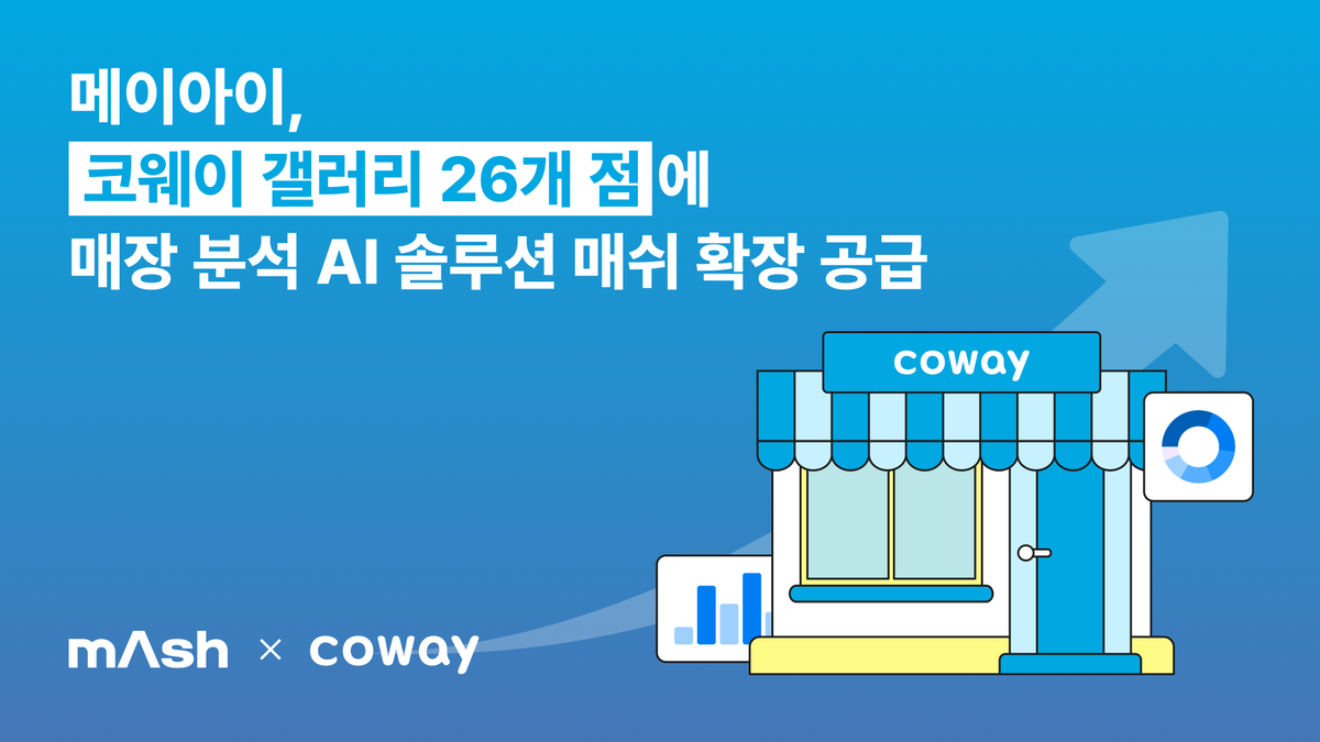 메이아이, 코웨이 전국 매장에 방문객 AI 분석 솔루션 '매쉬' 공급
