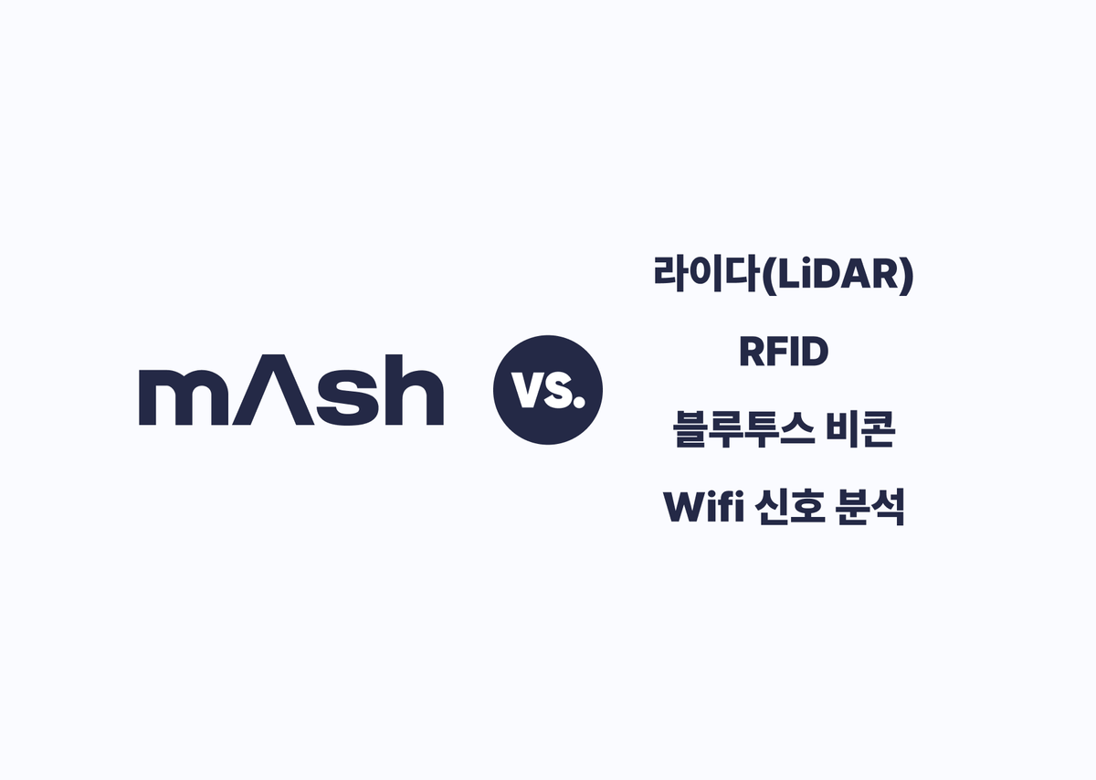 매쉬 vs. 매장 유동인구 분석 솔루션 4종 비교(LiDAR, RFID, 블루투스, Wifi)