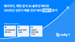 메이아이, 매장 분석 AI 솔루션 ‘매쉬’ 효과...반기매출 전년比 130%↑