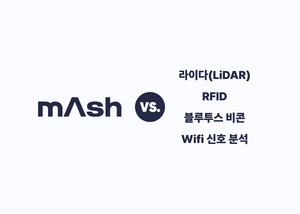 매쉬 vs. 매장 유동인구 분석 솔루션 4종 비교(LiDAR, RFID, 블루투스, Wifi)