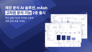 메이아이, 오프라인 매출 높이는 ‘CCTV AI’ 분석 기능 2종 출시