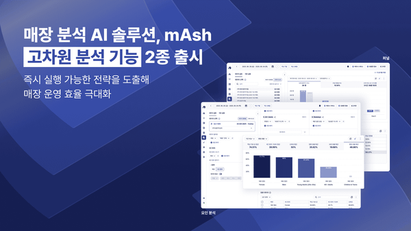 메이아이, 오프라인 매출 높이는 ‘CCTV AI’ 분석 기능 2종 출시