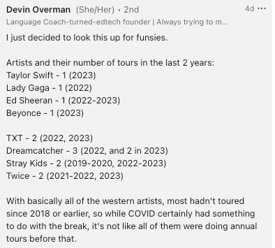 Linkedin screenshot: Devin OvermanView Devin Overman’s profile  (She/Her) • 2nd Language Coach-turned-edtech founder | Always trying to make learning more fun for busy adults and goal-driven companies | Building in public (when I remember) 4d I just decided to look this up for funsies.  Artists and their number of tours in the last 2 years: Taylor Swift - 1 (2023) Lady Gaga - 1 (2022) Ed Sheeran - 1 (2022-2023) Beyonce - 1 (2023)  TXT - 2 (2022, 2023) Dreamcatcher - 3 (2022, and 2 in 2023) Stray Kids - 2 (2019-2020, 2022-2023) Twice - 2 (2021-2022, 2023)  With basically all of the western artists, most hadn't toured since 2018 or earlier, so while COVID certainly had something to do with the break, it's not like all of them were doing annual tours before that.