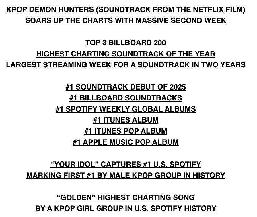 KPOP DEMON HUNTERS (SOUNDTRACK FROM THE NETFLIX FILM) SOARS UP THE CHARTS WITH MASSIVE SECOND WEEK TOP 3 BILLBOARD 200 HIGHEST CHARTING SOUNDTRACK OF THE YEAR LARGEST STREAMING WEEK FOR A SOUNDTRACK IN TWO YEARS #1 SOUNDTRACK DEBUT OF 2025 #1 BILLBOARD SOUNDTRACKS #1 SPOTIFY WEEKLY GLOBAL ALBUMS #1 ITUNES ALBUM #1 ITUNES POP ALBUM #1 APPLE MUSIC POP ALBUM “YOUR IDOL” CAPTURES #1 U.S. SPOTIFY MARKING FIRST #1 BY MALE KPOP GROUP IN HISTORY “GOLDEN” HIGHEST CHARTING SONG BY A KPOP GIRL GROUP IN U.S. SPOTIFY HISTORY