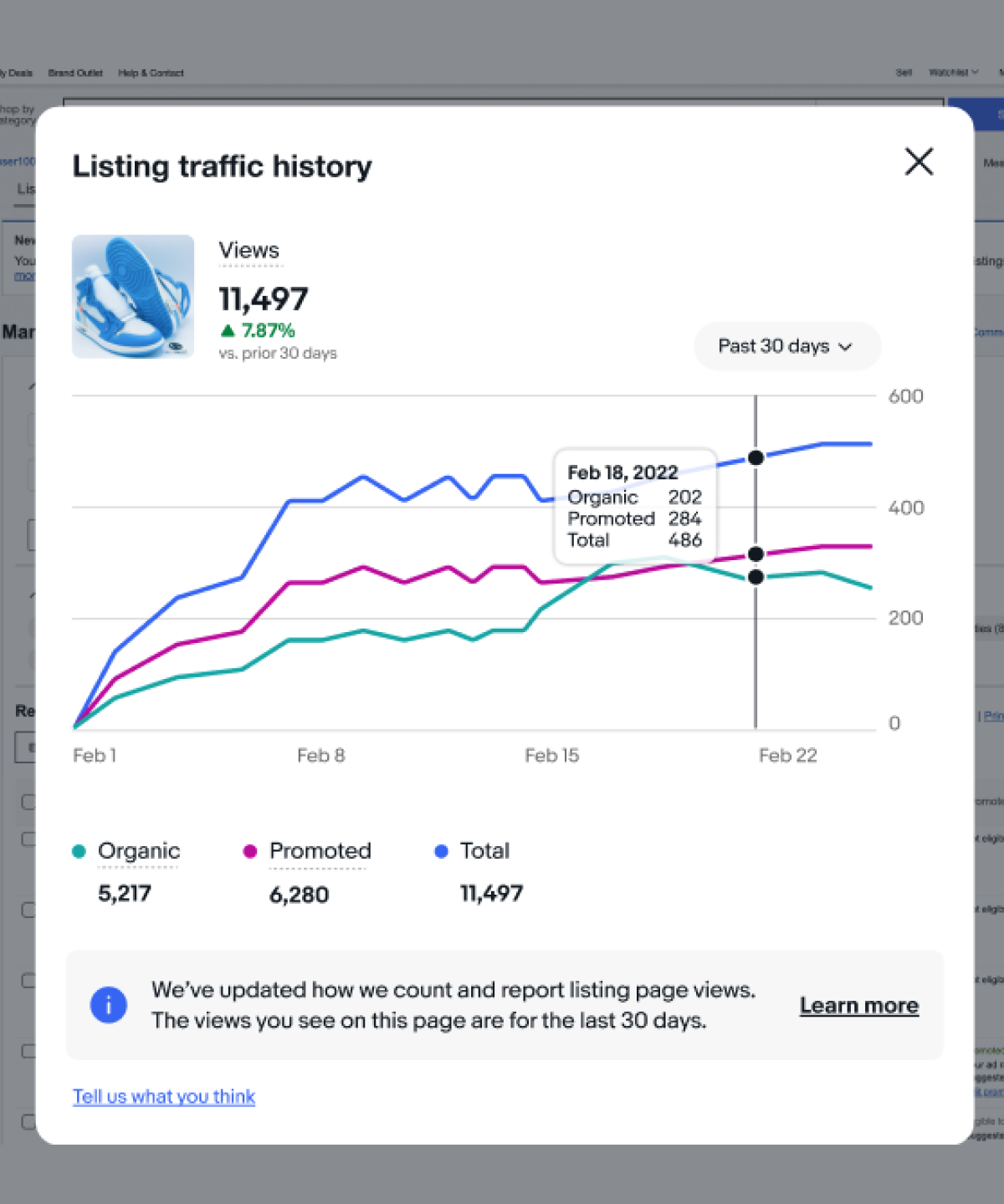 ebaylistingtrafficreport