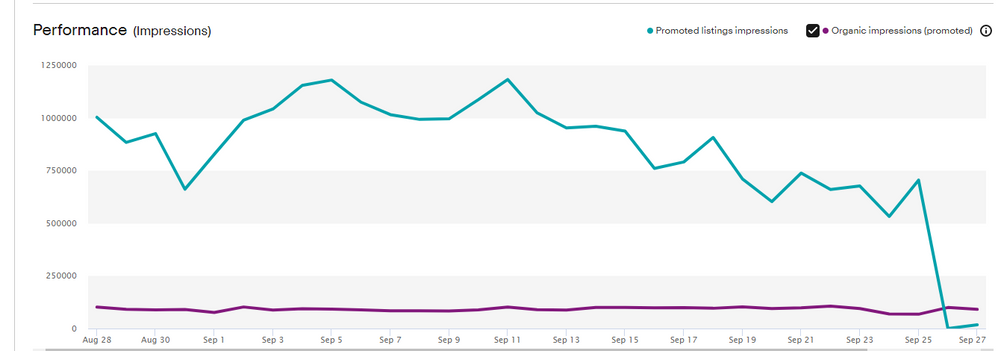 Ebay-20Promoted-201-1--1