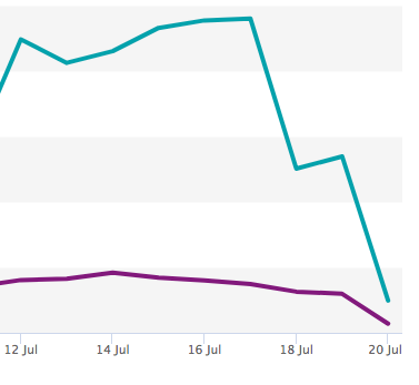 Screen-Shot-2023-07-20-at-09.47.55