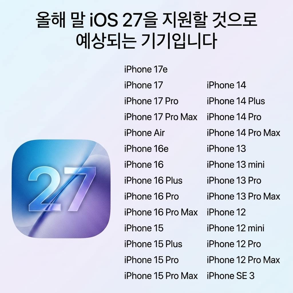 ios27 지원 예상 기기 목록
