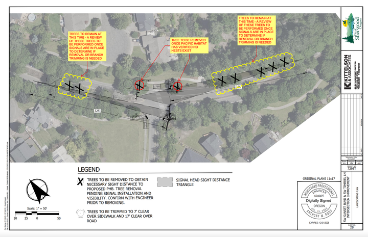 Sherwood City Council Recap | Oct. 21, 2025