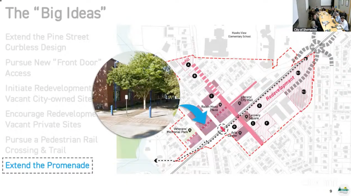 Sherwood City Council Recap | Nov. 4, 2025