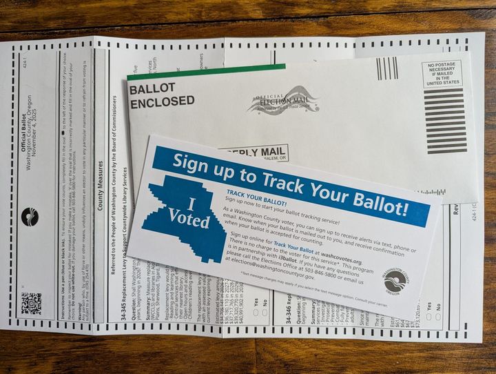 What’s on my November 2026 ballot in Sherwood?