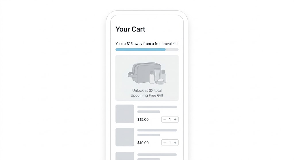 Cart progress indicator showing proximity to free gift unlock