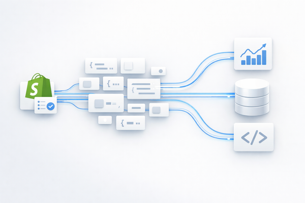 How to Send Bundle Order Data to Your Analytics, ERP, or Custom Systems