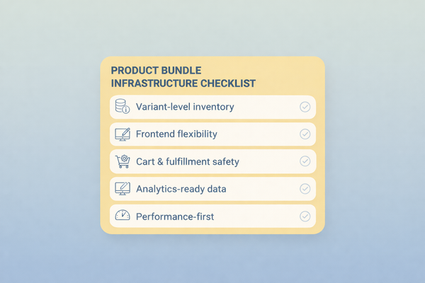 Product bundle infrastructure checklist showing key Shopify bundling app features including variant-level inventory, frontend flexibility, fulfillment safety, and more