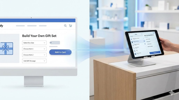 The same bundle experience, whether your customer is shopping online or standing at your register.