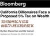 美国加州拟对亿万富翁征收5%财富税