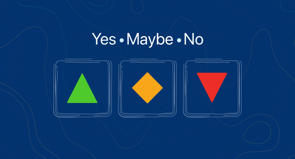 Buy. Hold. Sell ⇒ Yes, No, Maybe