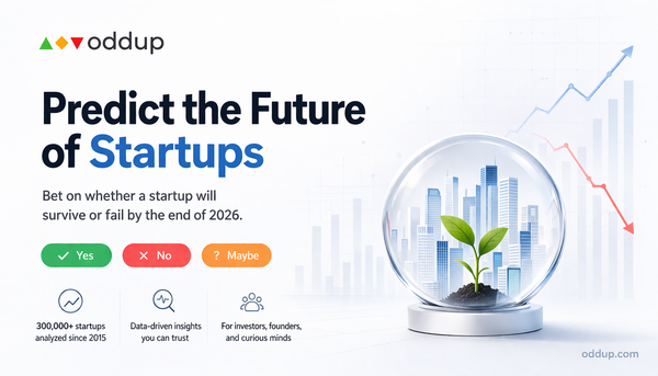 New Category: Startups — Predict Which Companies Will Survive