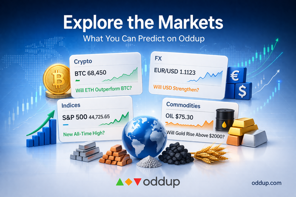 Explore the Markets: What You Can Predict on Oddup