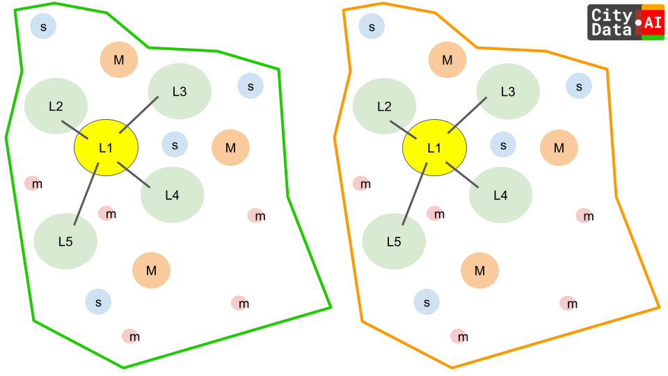 Gravity Model for Place Visitation Inferences