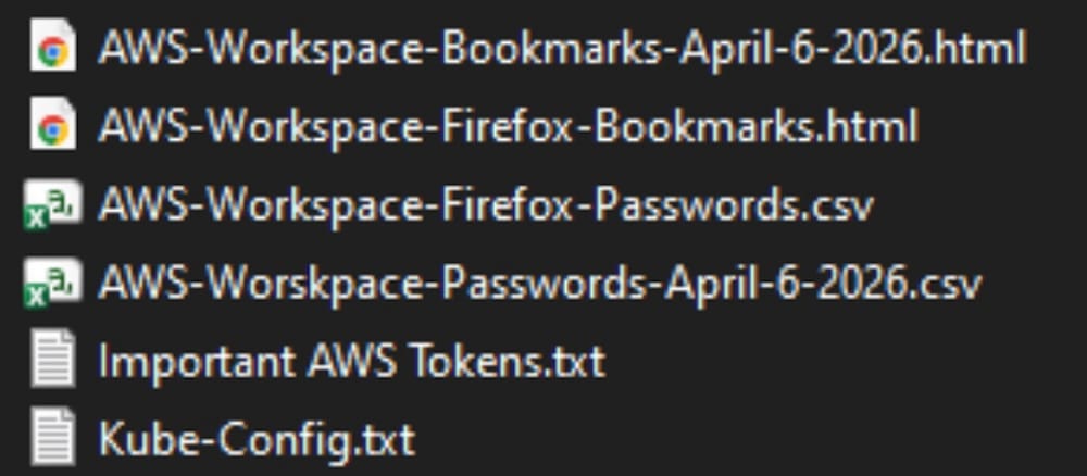 a screenshot showing several files, including "AWS-Workspace"-named files, containing passwords, tokens, and configuration files.