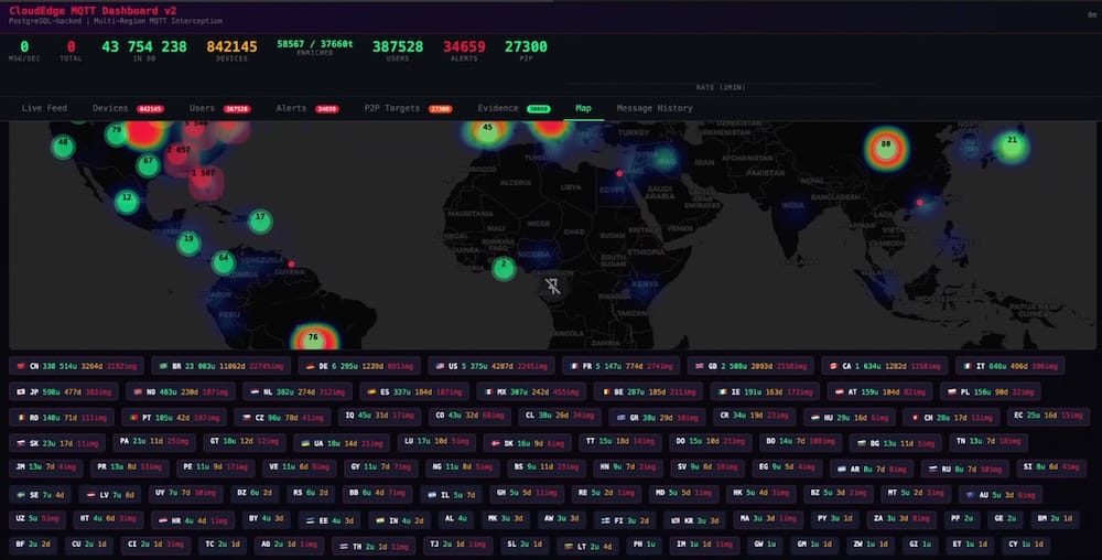 a screenshot from The Verge's story, showing a dashboard created by the security researcher showing locations around the world where affected video cameras can be accessed.