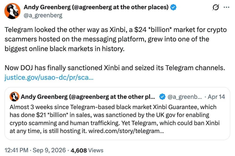 A tweet by Andy Greenberg, which reads: "Telegram looked the other way as Xinbi, a $24 *billion* market for crypto scammers hosted on the messaging platform, grew into one of the biggest online black markets in history. Now DOJ has finally sanctioned Xinbi and seized its Telegram channels," followed by a quote tweet of Greenberg's back in April, saying: "Almost 3 weeks since Telegram-based black market Xinbi Guarantee, which has done $21 *billion* in sales, was sanctioned by the UK gov for enabling crypto scamming and human trafficking. Yet Telegram, which could ban Xinbi at any time, is still hosting it."