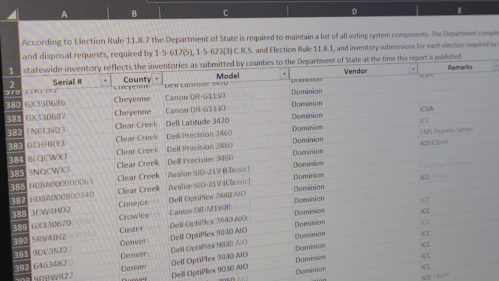 A screenshot from one of the spreadsheets containing passwords posted online, which includes a list of election machines and where they're located.