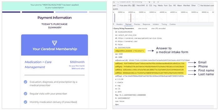 A screenshot showing a telehealth service on the left, and on the right the data it collects — including name, phone number, and email address — sent to Facebook and other advertising giants.
