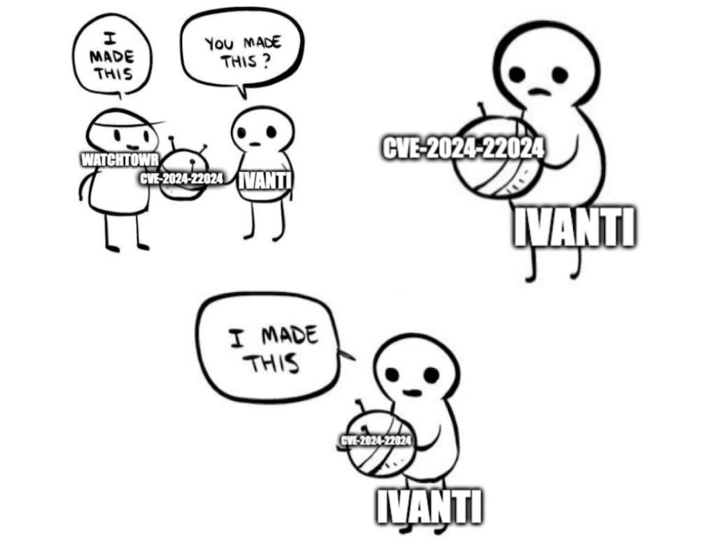 A cartoon of Watchtowr handing Ivanti a bug, CVE-2024-21893, to Ivanti, saying, "I made this," and Ivanti looks at it, and says, "I made this," as if to steal the idea.