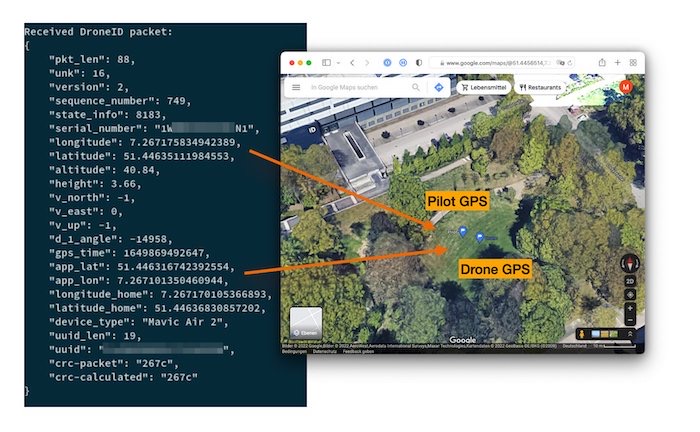 A screenshot showing an unencrypted DJI drone data packet, and a map next to it showing the precise location of the pilot's and drone's GPS locations. Follow the link for the tweet.