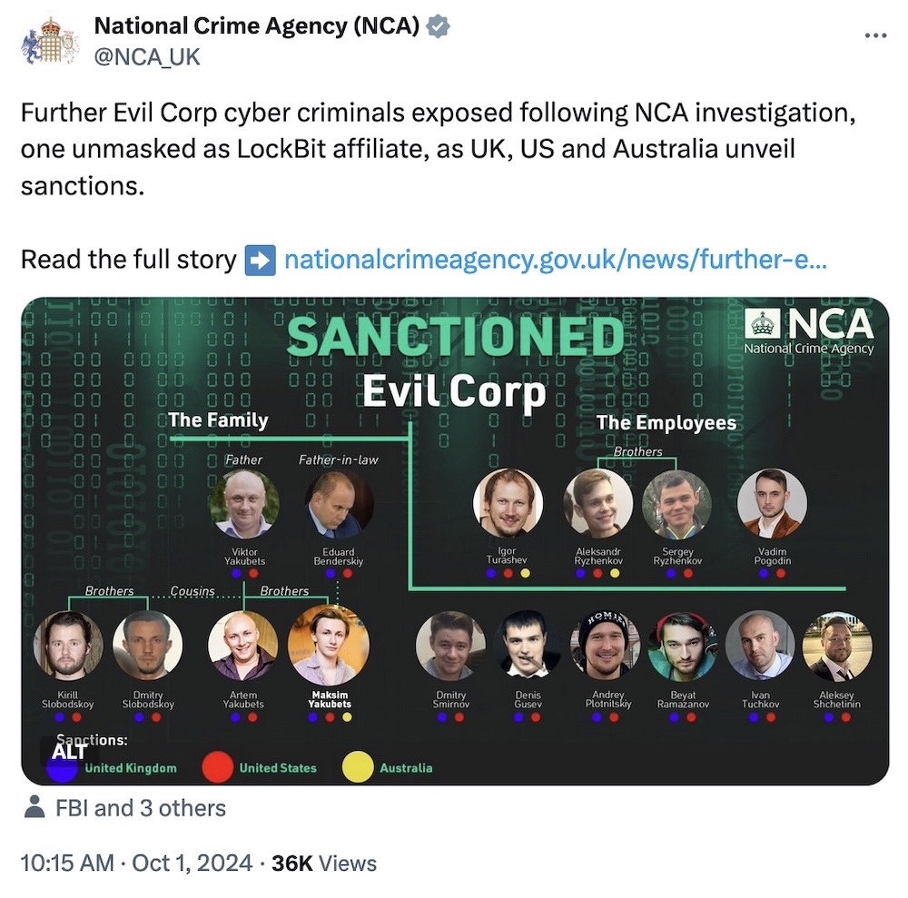 National Crime Agency tweet: "Further Evil Corp cyber criminals exposed following NCA investigation, one unmasked as LockBit affiliate, as UK, US and Australia unveil sanctions," followed by a graphic showing the connections and overlaps betwen Evil Corp and LockBit.