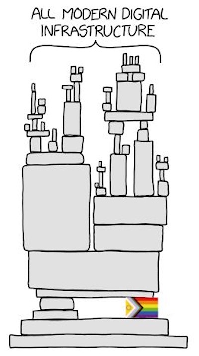 A modified xkcd cartoon, "All modern digital infrastruture," containing a stack of precariously balanced objects held up by a single LGBTQIA+ flag. 