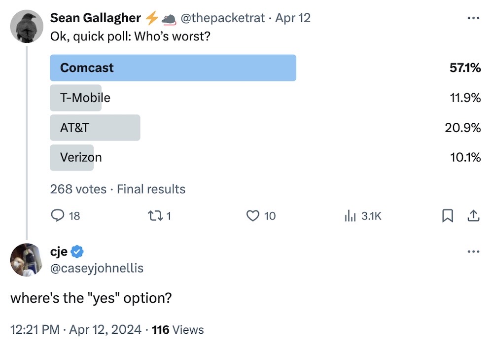 A screenshot of Sean Gallagher's tweet with a poll asking who is the worst ISP, and Casey Ellis responds: "where's the 'yes' option?"