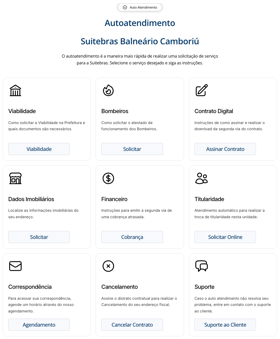 Foto do autoatendimento da suitebras em Balneario Camboriu.