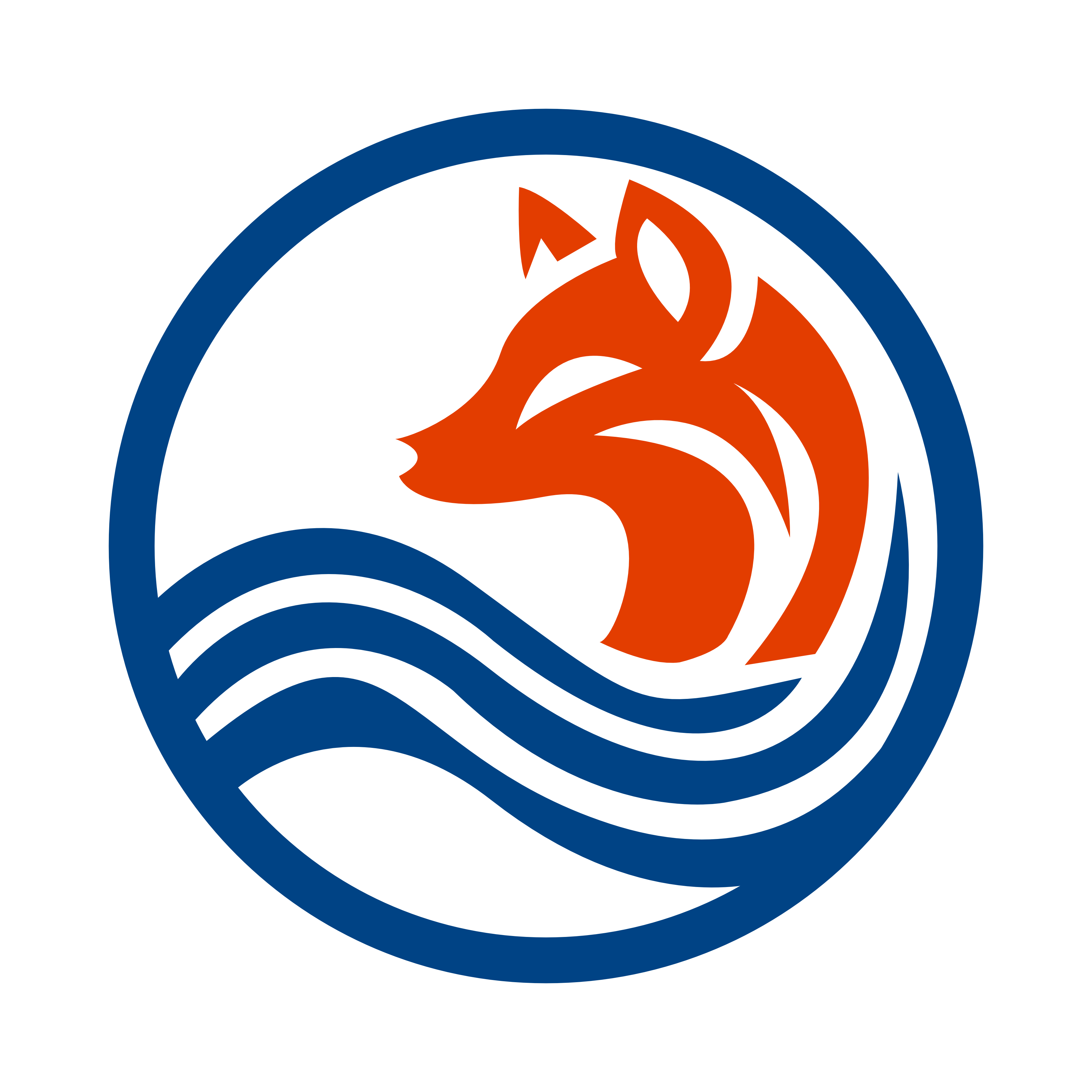 Fox Watershed
