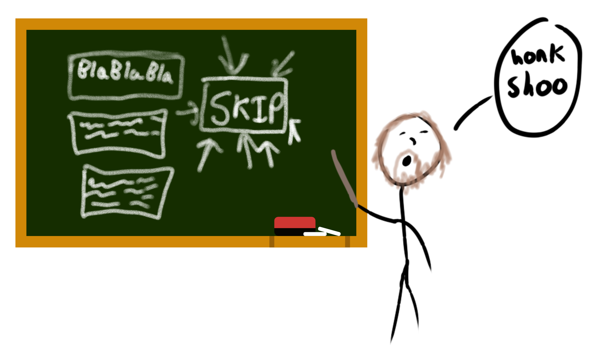Will saying honk shoo, pointing to a blackboard that shows a bunch of dialogue boxes and a skip button with a lot of arrows pointing towards it.