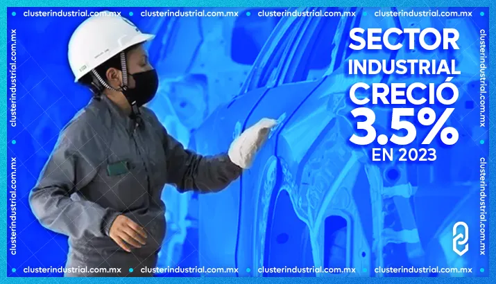 Sector industrial creció 3.5%, con repunte inusual de 15.6% en construcción en 2023