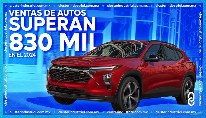 Ventas de autos alcanzan en julio su mejor nivel desde 2016 con más de 124 mil unidades
