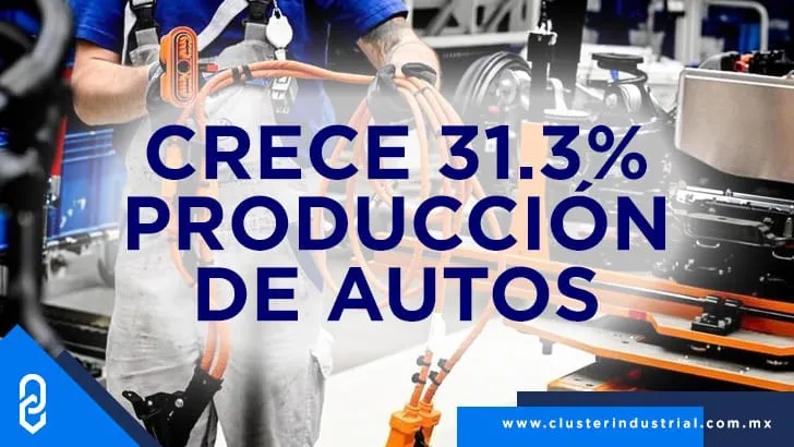 ¡Gran repunte en producción de autos en México! Crece 31.3% en agosto 2022