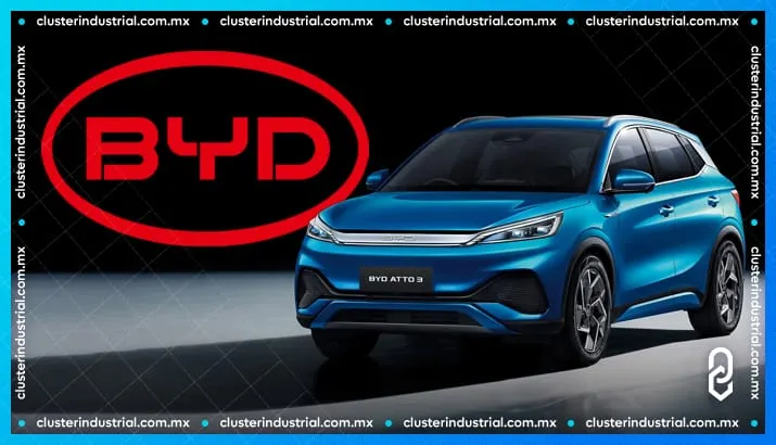 BYD Invierte 14,000 MDD en desarrollo de vehículos inteligentes