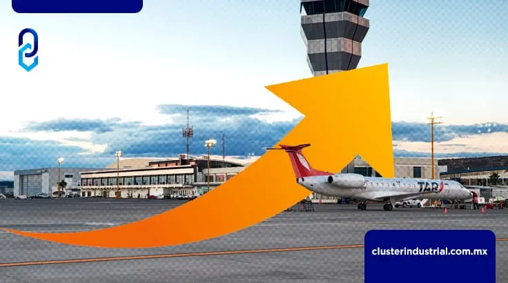 Aeropuerto Intercontinental de Querétaro recupera un 80% de su flujo en 2021